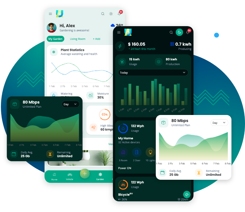 SmartUIUX Mobile Admin UI UX bootstrap 5 themes dashboard mobile HTML template- Smart home IOT Vehicle Gardening Devices Mobile app UI kit template 21