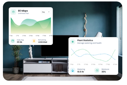 SmartUIUX Mobile Admin UI UX bootstrap 5 themes dashboard mobile HTML template- Smart home IOT Vehicle Gardening Devices Mobile app UI kit template 28