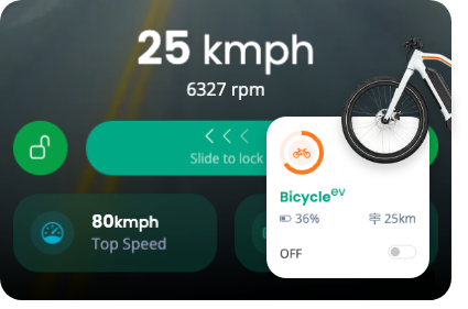 SmartUIUX Mobile Admin UI UX bootstrap 5 themes dashboard mobile HTML template- Smart home IOT Vehicle Gardening Devices Mobile app UI kit template 29