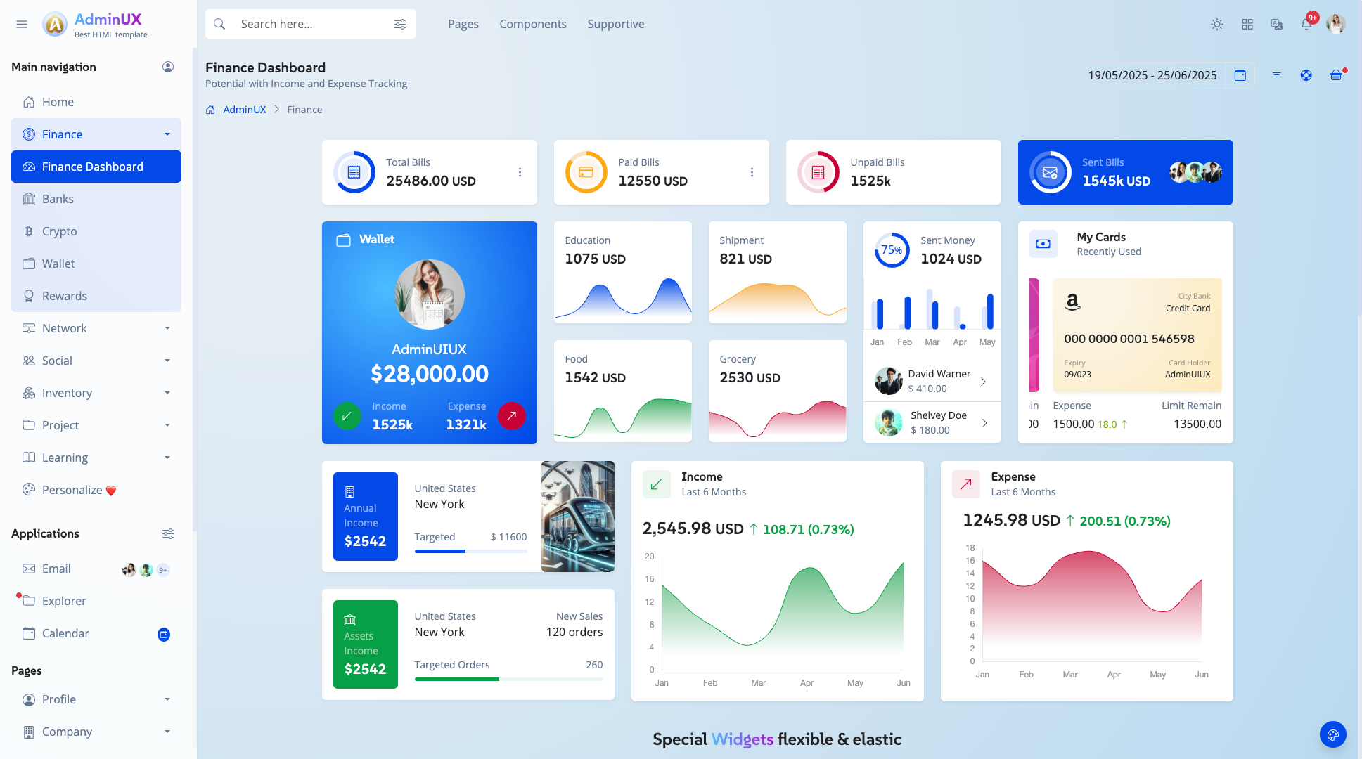 Adminux best admin dashboard html template on themeforest bootstrap 5 themes 2