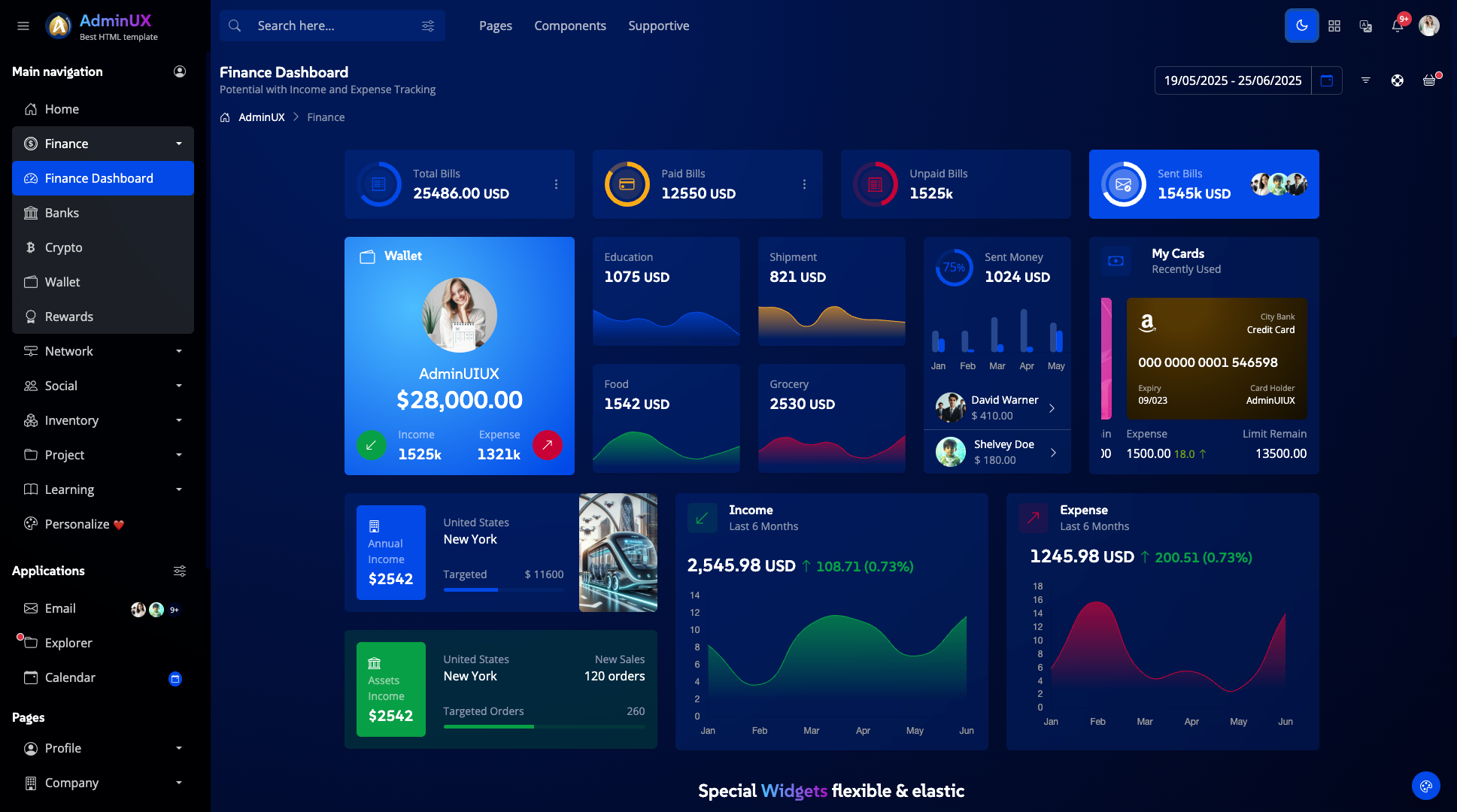 Adminux best admin dashboard html template on themeforest bootstrap 5 themes dark mode layout 2
