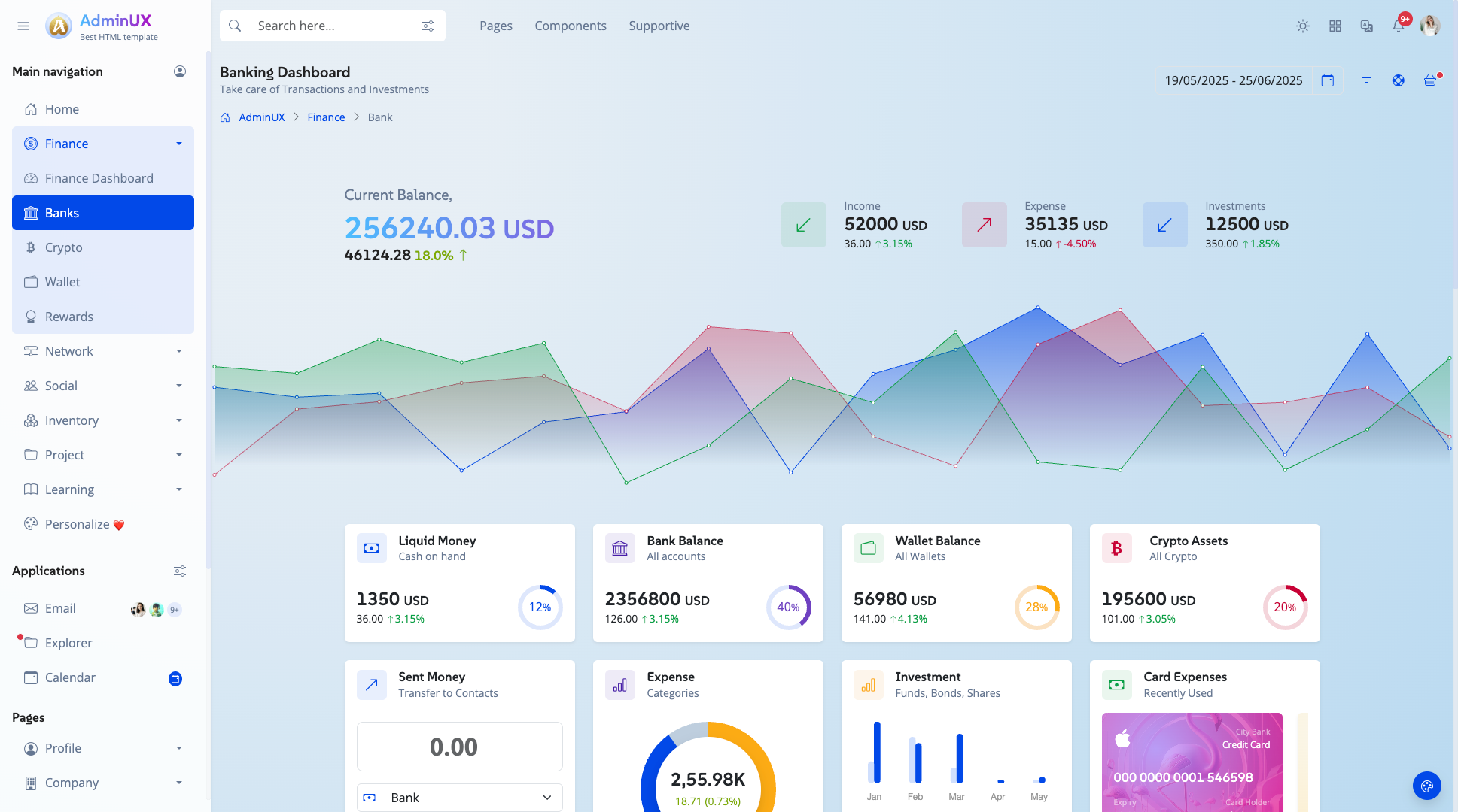 Adminux best admin dashboard html template on themeforest bootstrap 5 themes 3