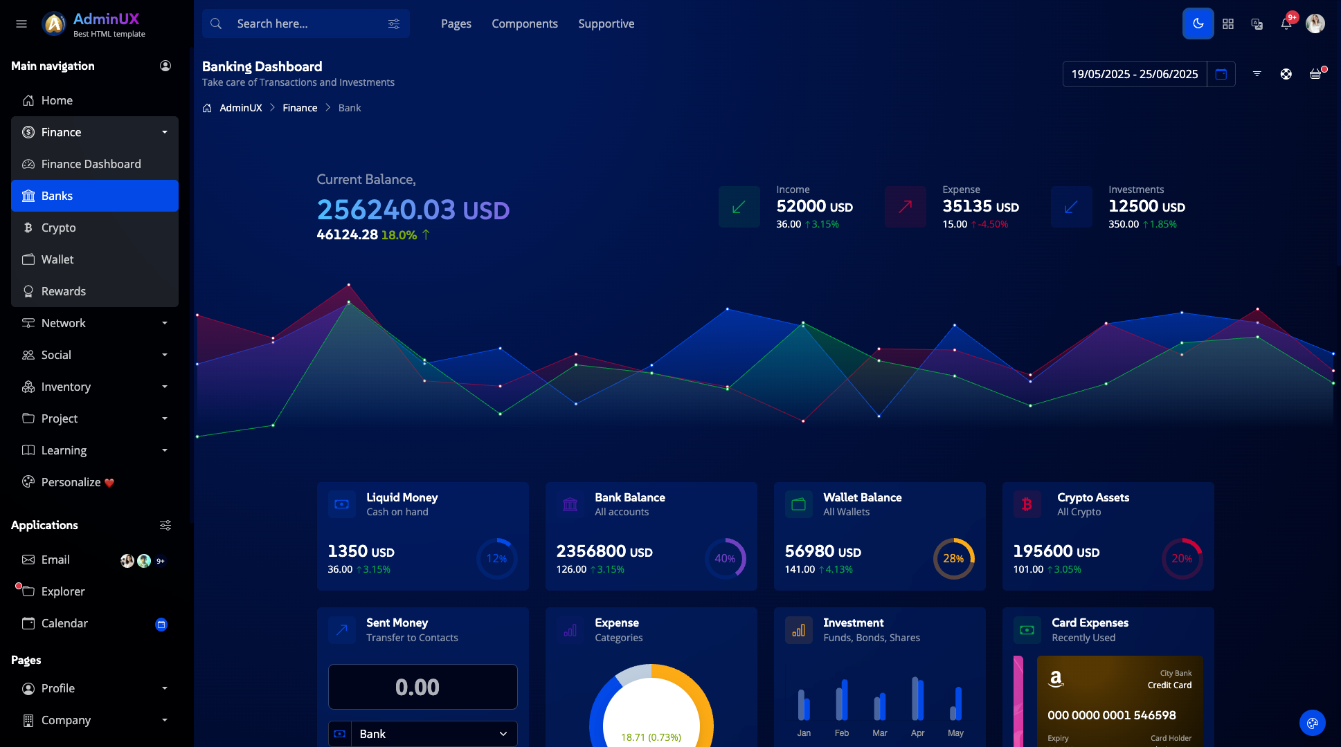 Adminux best admin dashboard html template on themeforest bootstrap 5 themes dark mode layout 3