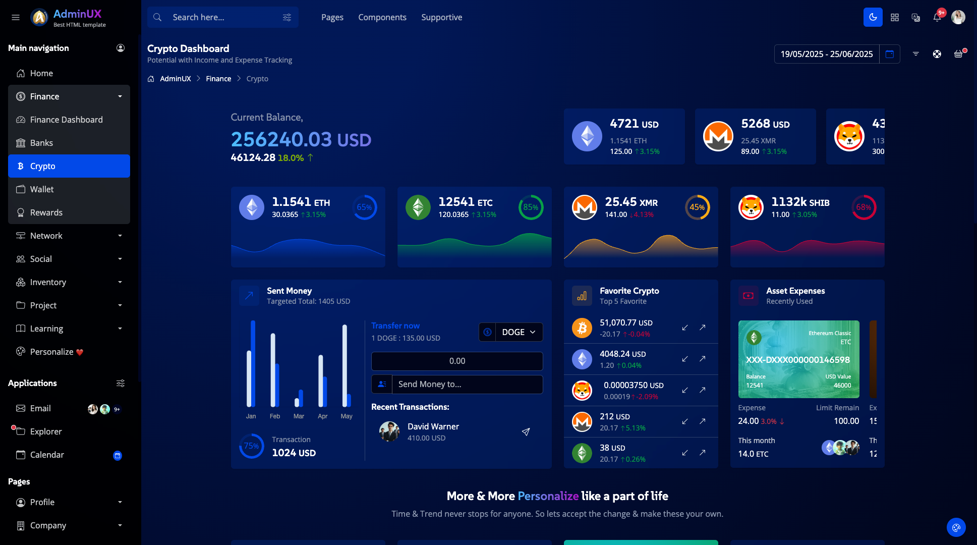 Adminux best admin dashboard html template on themeforest bootstrap 5 themes dark mode layout 4