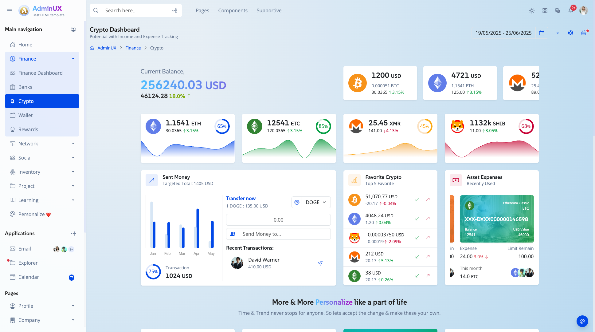 Adminux best admin dashboard html template on themeforest bootstrap 5 themes 4