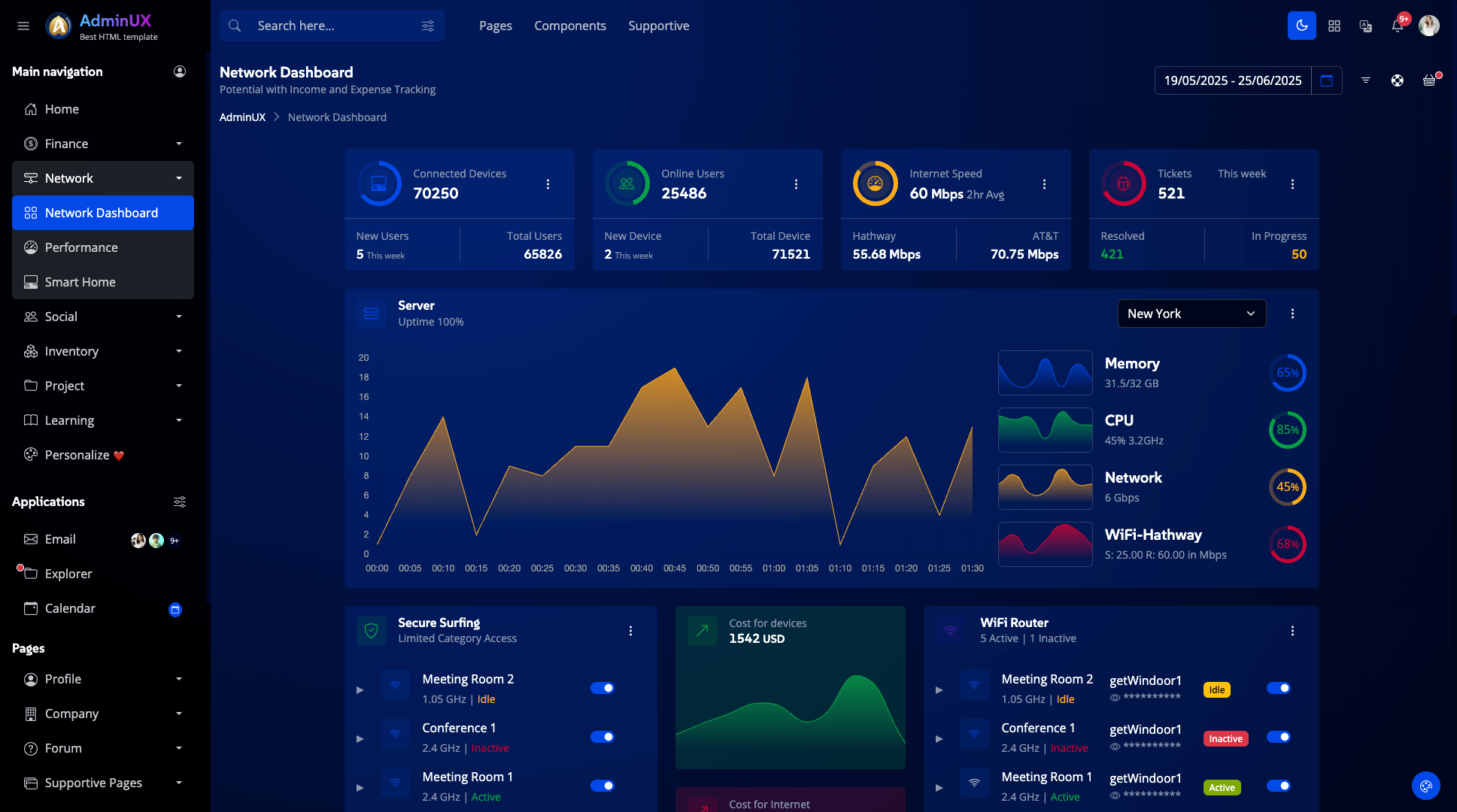 Adminux best admin dashboard html template on themeforest bootstrap 5 themes dark mode layout 7