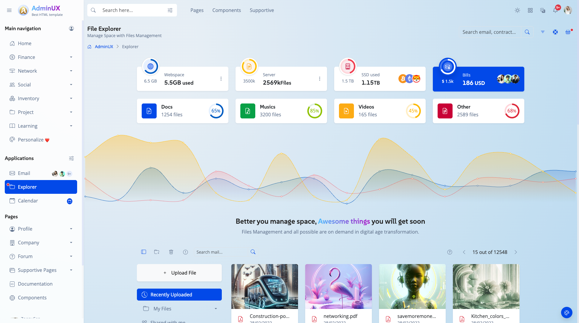 Adminux best admin dashboard html template on themeforest bootstrap 5 themes 8