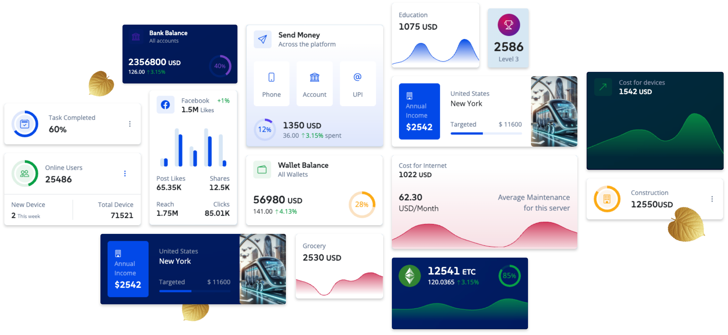 Adminux best admin dashboard html template on themeforest bootstrap 5 themes 25