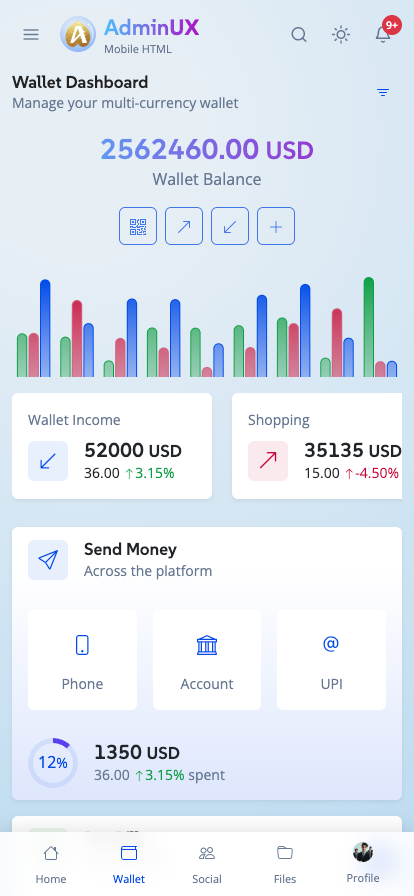 Mobile Adminux best Mobile admin dashboard html template on themeforest bootstrap 5 themes 5