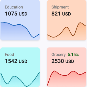 Material UIUX admin dashboard frontend UI kit template designed with material angular design for finance inventory social dashboard and ecommerce store web app 8