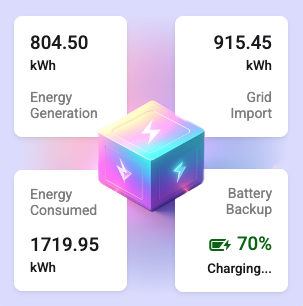 Smart Energy Angular material
