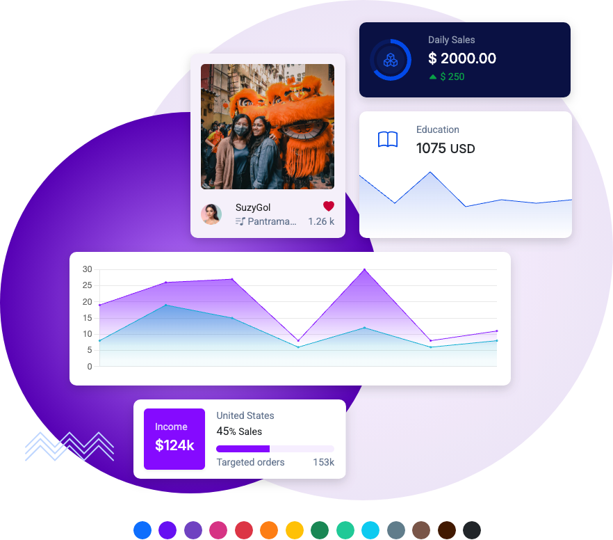 Accelerate Development with Gotri: Get a highly responsive, mobile-first Bootstrap HTML template. Features unique creative dashboard designs, easy SCSS customization, and clean code for any enterprise or app project. 4