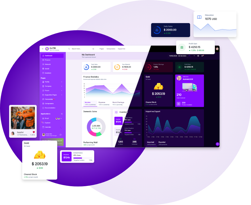 Accelerate Development with Gotri: Get a highly responsive, mobile-first Bootstrap HTML template. Features unique creative dashboard designs, easy SCSS customization, and clean code for any enterprise or app project. 5