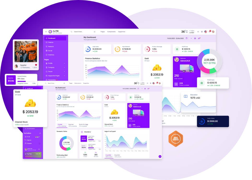 Accelerate Development with Gotri: Get a highly responsive, mobile-first Bootstrap HTML template. Features unique creative dashboard designs, easy SCSS customization, and clean code for any enterprise or app project. 10
