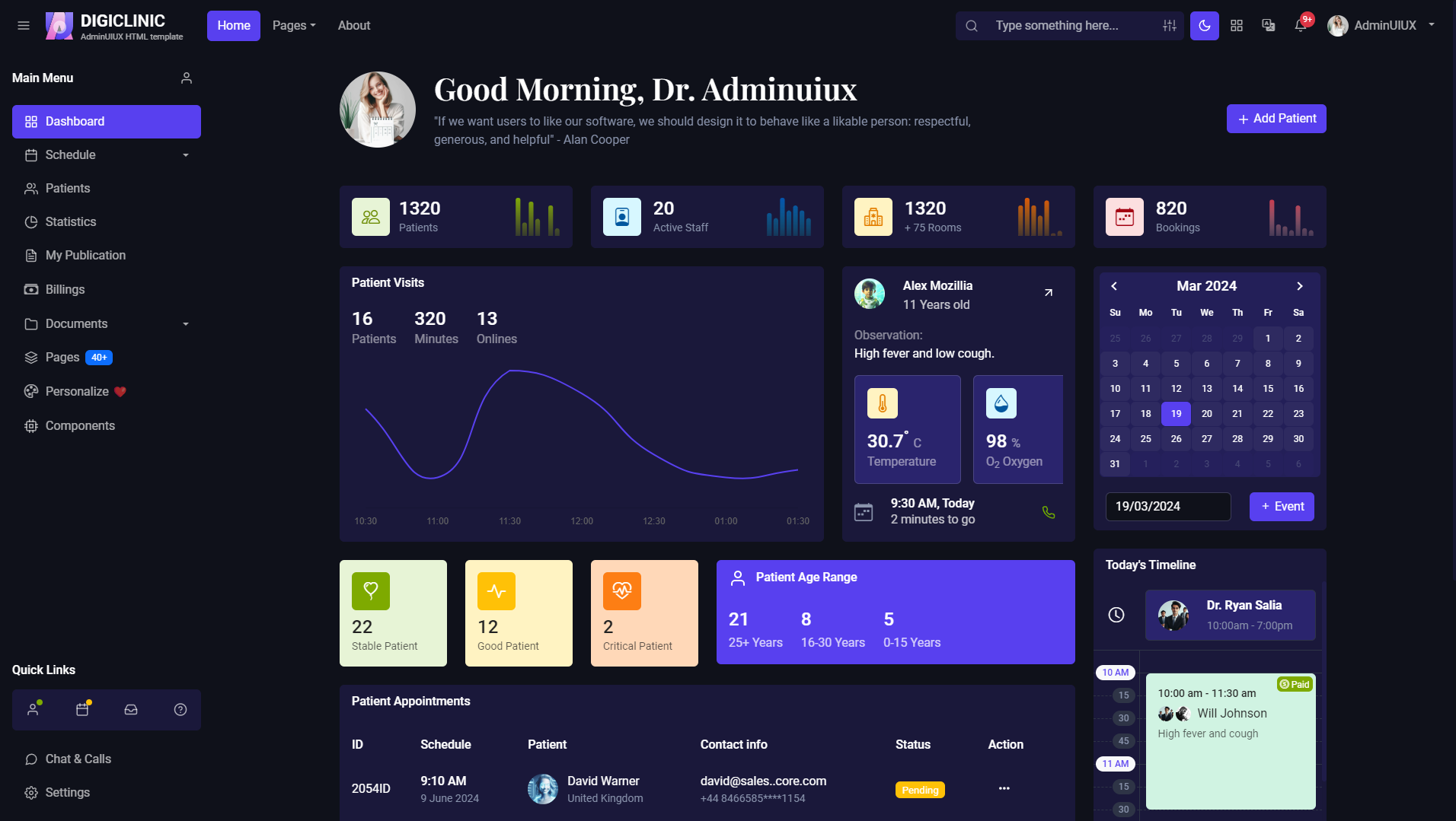 adminuiux healthcare medical digital clinic admin dashboard bootstrap 5 html template - get bootstrap themes banner #3