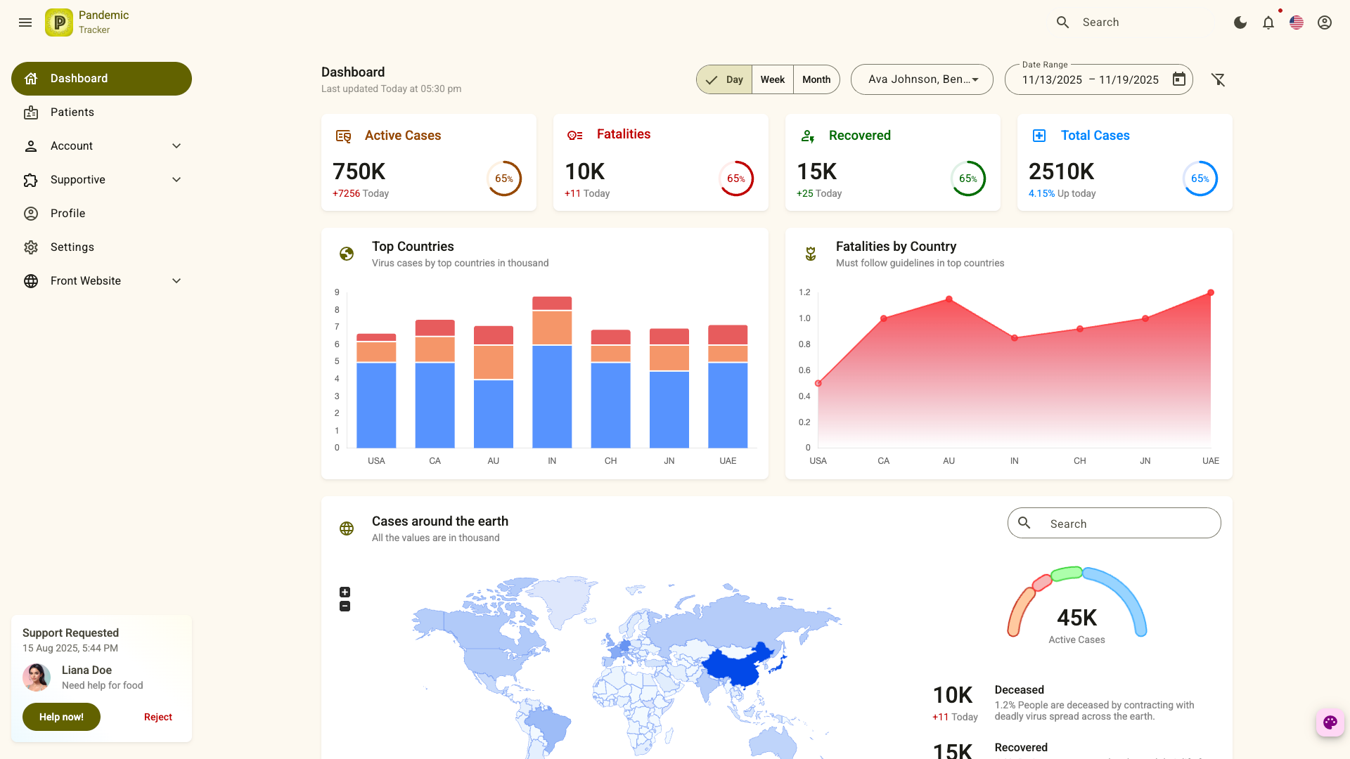 Pandemic Tracker The FREE Angular Material Admin Dashboard Template 6
