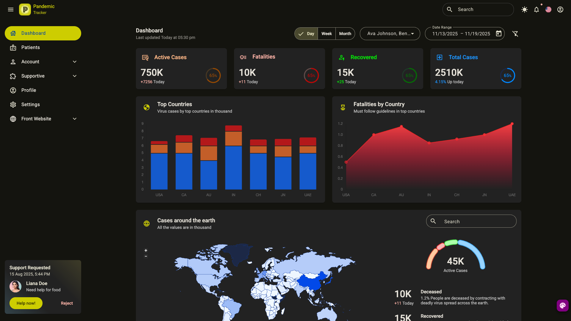 Pandemic Tracker The FREE Angular Material Admin Dashboard Template 9
