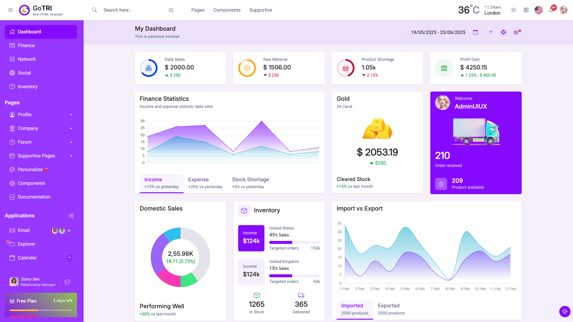 Accelerate Development with Gotri: Get a highly responsive, mobile-first Bootstrap HTML template. Features unique creative dashboard designs, easy SCSS customization, and clean code for any enterprise or app project. 11