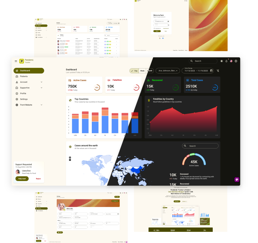 Pandemic Tracker The FREE Angular Material Admin Dashboard Template 5