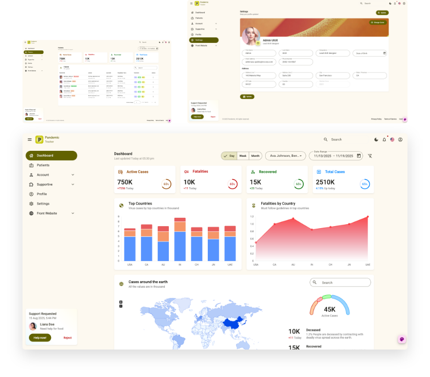 Pandemic Tracker The FREE Angular Material Admin Dashboard Template 4