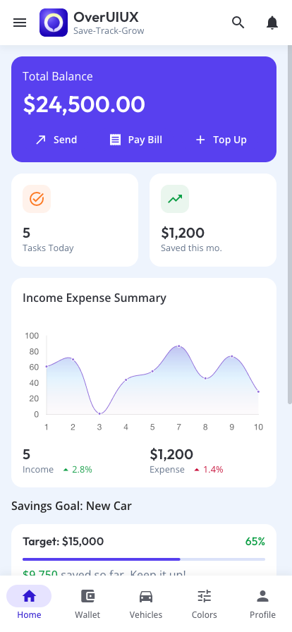 overuiux over ui ux mobile ui template with framework7 react f7-react 9