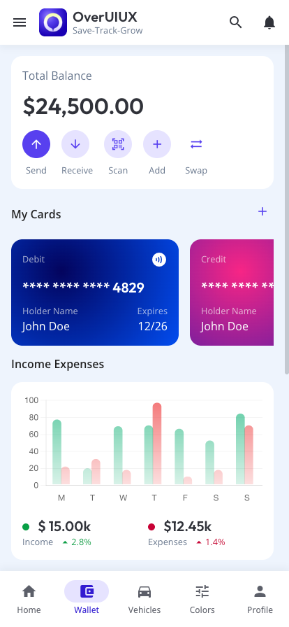overuiux over ui ux mobile ui template with framework7 react f7-react 10